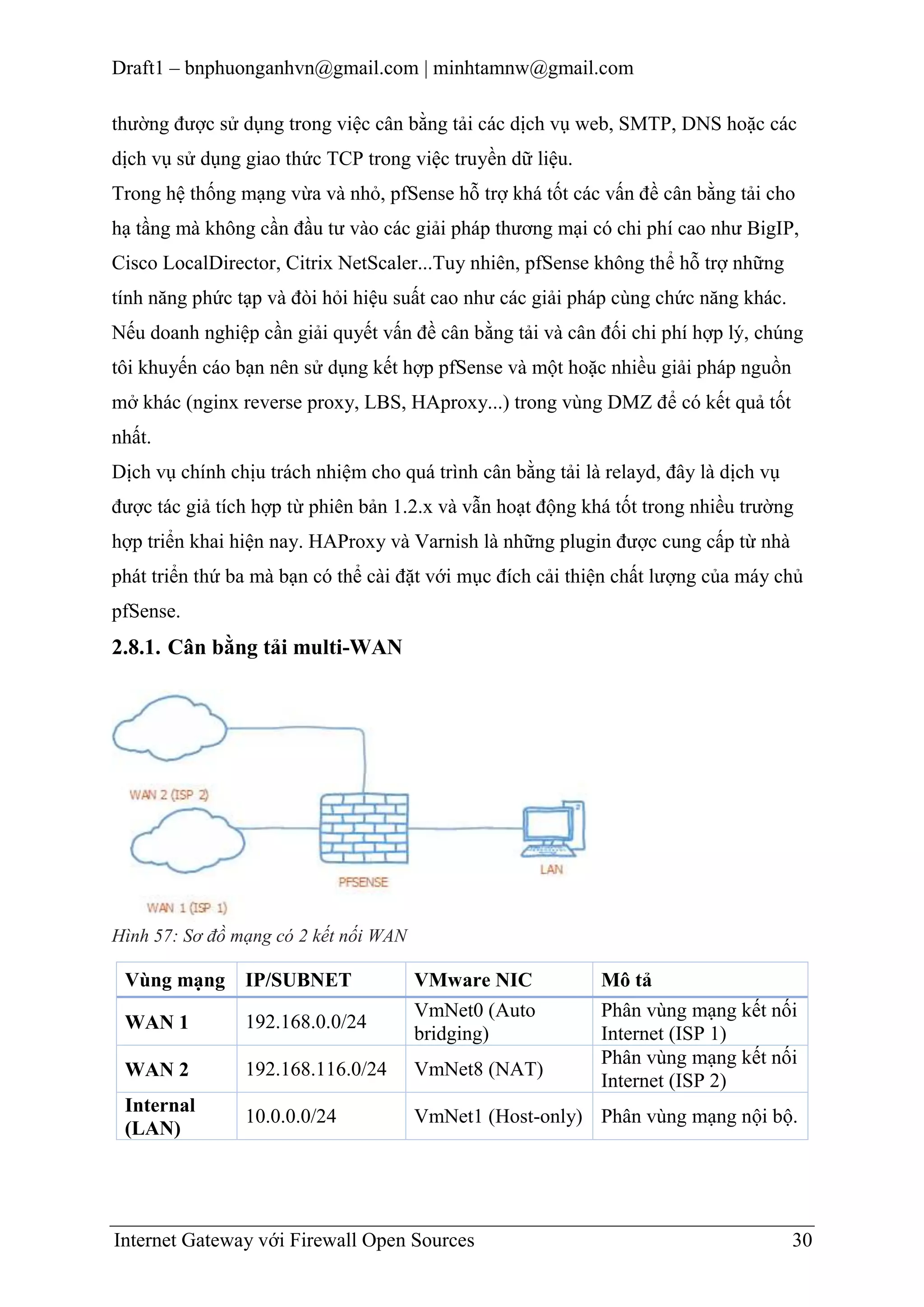 Draft1 – bnphuonganhvn@gmail.com | minhtamnw@gmail.com
thường được sử dụng trong việc cân bằng tải các dịch vụ web, SMTP, DNS hoặc các
dịch vụ sử dụng giao thức TCP trong việc truyền dữ liệu.
Trong hệ thống mạng vừa và nhỏ, pfSense hỗ trợ khá tốt các vấn đề cân bằng tải cho
hạ tầng mà không cần đầu tư vào các giải pháp thương mại có chi phí cao như BigIP,
Cisco LocalDirector, Citrix NetScaler...Tuy nhiên, pfSense không thể hỗ trợ những
tính năng phức tạp và đòi hỏi hiệu suất cao như các giải pháp cùng chức năng khác.
Nếu doanh nghiệp cần giải quyết vấn đề cân bằng tải và cân đối chi phí hợp lý, chúng
tôi khuyến cáo bạn nên sử dụng kết hợp pfSense và một hoặc nhiều giải pháp nguồn
mở khác (nginx reverse proxy, LBS, HAproxy...) trong vùng DMZ để có kết quả tốt
nhất.
Dịch vụ chính chịu trách nhiệm cho quá trình cân bằng tải là relayd, đây là dịch vụ
được tác giả tích hợp từ phiên bản 1.2.x và vẫn hoạt động khá tốt trong nhiều trường
hợp triển khai hiện nay. HAProxy và Varnish là những plugin được cung cấp từ nhà
phát triển thứ ba mà bạn có thể cài đặt với mục đích cải thiện chất lượng của máy chủ
pfSense.

2.8.1. Cân bằng tải multi-WAN

Hình 57: Sơ đồ mạng có 2 kết nối WAN

Vùng mạng

IP/SUBNET

VMware NIC
VmNet0 (Auto
bridging)

WAN 1

192.168.0.0/24

WAN 2

192.168.116.0/24

VmNet8 (NAT)

Internal
(LAN)

10.0.0.0/24

VmNet1 (Host-only) Phân vùng mạng nội bộ.

Internet Gateway với Firewall Open Sources

Mô tả
Phân vùng mạng kết nối
Internet (ISP 1)
Phân vùng mạng kết nối
Internet (ISP 2)

30

 