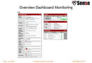 sopont@gmail.comCreated by Sopon TumchotaDate : July 2015
Overview Dashboard Monitoring
 