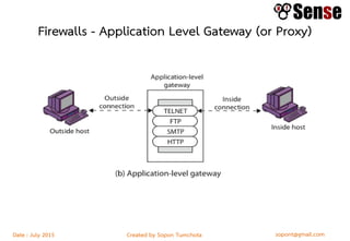 sopont@gmail.comCreated by Sopon TumchotaDate : July 2015
Firewalls - Application Level Gateway (or Proxy)
 