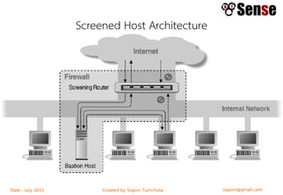sopont@gmail.comCreated by Sopon TumchotaDate : July 2015
Screened Host Architecture
 