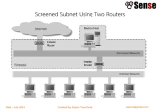 sopont@gmail.comCreated by Sopon TumchotaDate : July 2015
Screened Subnet Using Two Routers
 