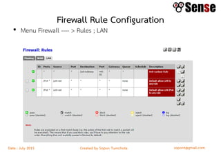 sopont@gmail.comCreated by Sopon TumchotaDate : July 2015
Firewall Rule Configuration
• Menu Firewall ---- > Rules ; LAN
 