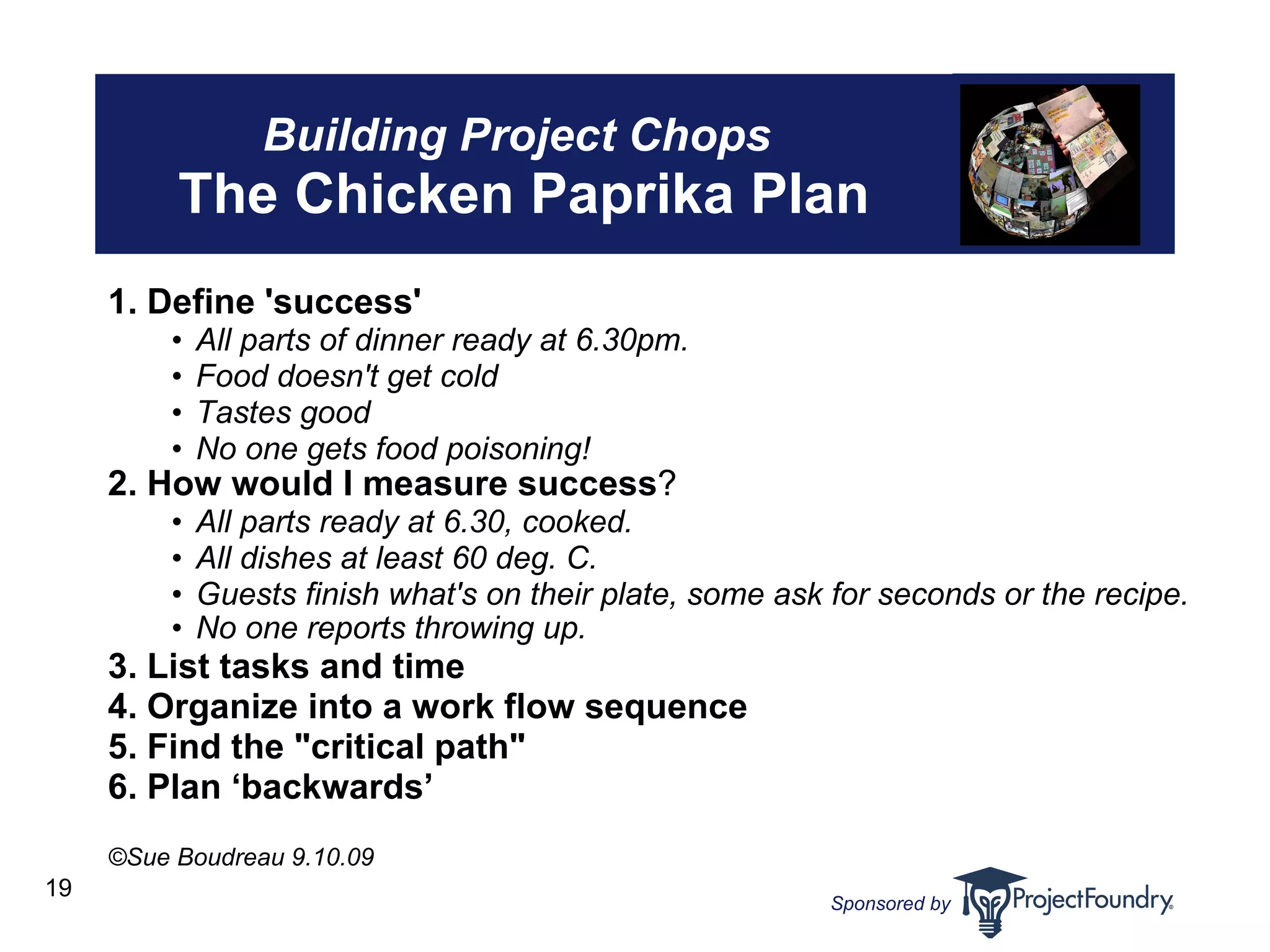 Building Project Chops   The Chicken Paprika Plan 1. Define   'success' All parts of dinner ready at 6.30pm.  Food doesn't get cold Tastes good  No one gets food poisoning! 2.   How would I   measure success ?   All parts ready at 6.30, cooked. All dishes at least 60 deg. C. Guests finish what's on their plate, some ask for seconds or the recipe. No one reports throwing up.   3. List tasks and time 4. Organize into a work flow sequence   5. Find the "critical path"   6. Plan ‘backwards’ ©Sue Boudreau 9.10.09 