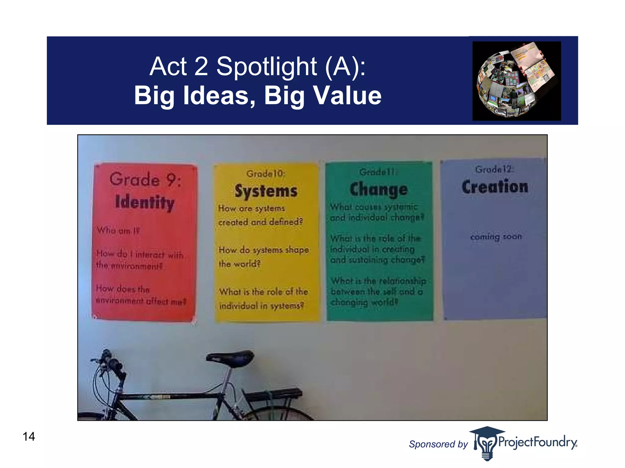 Act 2 Spotlight (A): Big Ideas, Big Value 