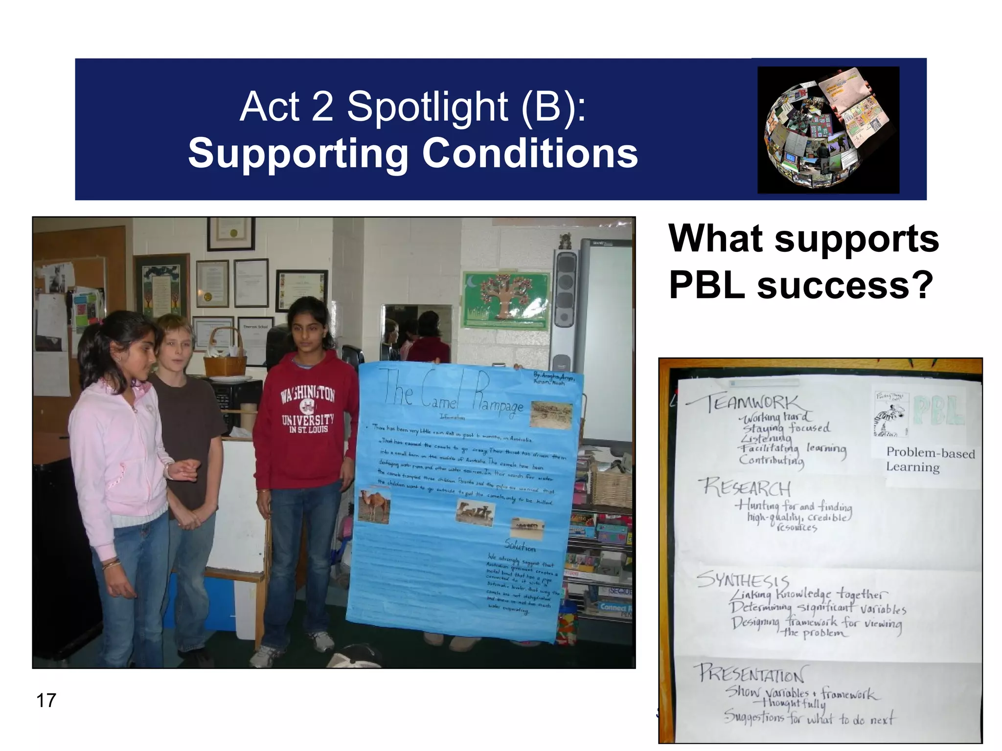 Act 2 Spotlight (B): Supporting Conditions What supports PBL success? 