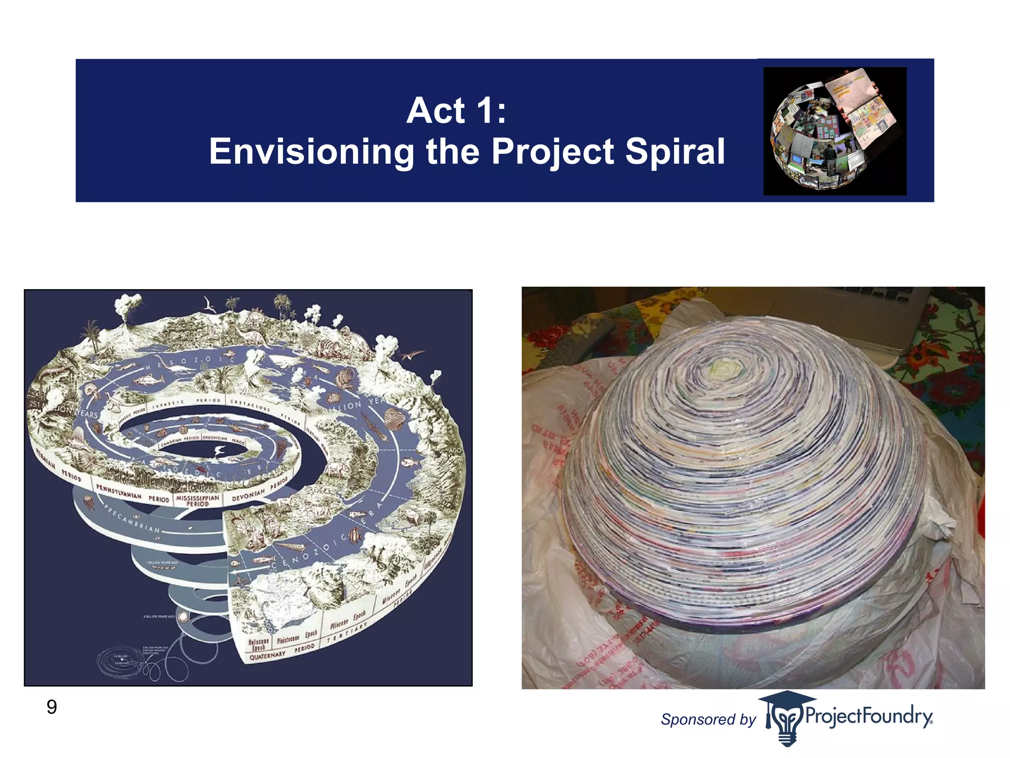 Act 1: Envisioning the Project Spiral 