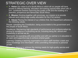 STRATEGIC OVER VIEW
 1 . Vision Our vision is of a South Africa in which all our people will have
access to lifelong learning, education and training opportunities which will, in
turn, contribute towards improving the quality of life and the building of a
peaceful, prosperous and democratic South Africa .
 2 . Mission Working together with provinces, our mission is to provide
relevant and cutting edge quality education for the 21st century .
 3 . Values Placing the interest of our children first, the Department adheres to
the following values:
People: Upholding the Constitution, being accountable to the government and
the people of South Africa .
Excellence: Maintaining high standards of performance and professionalism by
aiming for excellence in everything we do, including being fair, ethical and
trustworthy in all that we do .
Teamwork: Co-operating with one another and with our partner s in education in
an open and supportive way to achieve shared goals .
Learning: Creating a learning organisation in which staff member s seek and
share knowledge and information, while committing themselves to personal
growth .
Innovation: Striving to address the training needs for high-quality service and
seeking ways to achieve our goals .
 