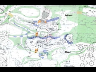 Leaders Study Program, Vancouver 2018-Pfs studio