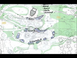 Leaders Study Program, Vancouver 2018-Pfs studio