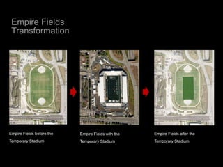 HASTINGS PARK
PRESENTATION
Empire Fields
Transformation
Empire Fields before the
Temporary Stadium
Empire Fields with the
Temporary Stadium
Empire Fields after the
Temporary Stadium
 