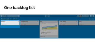 One backlog list
 