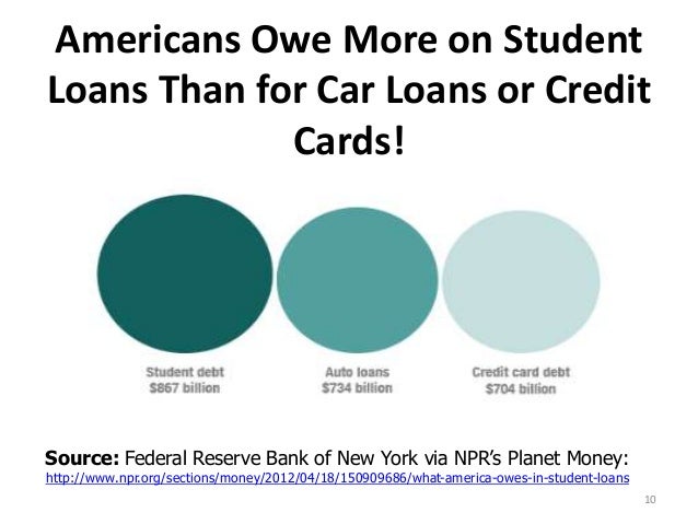 Payday loan sullivan mo picture 7