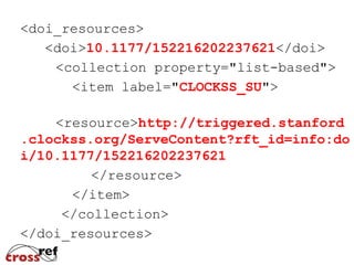 <doi_resources>
<doi>10.1177/152216202237621</doi>
<collection property="list-based">
<item label="CLOCKSS_SU">
<resource>http://triggered.stanford
.clockss.org/ServeContent?rft_id=info:do
i/10.1177/152216202237621
</resource>
</item>
</collection>
</doi_resources>
 
