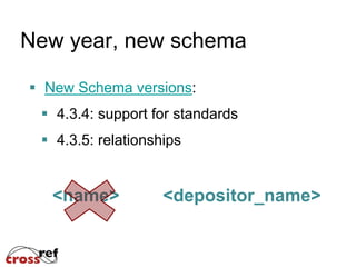 New year, new schema
 New Schema versions:
 4.3.4: support for standards
 4.3.5: relationships
<name> <depositor_name>
 