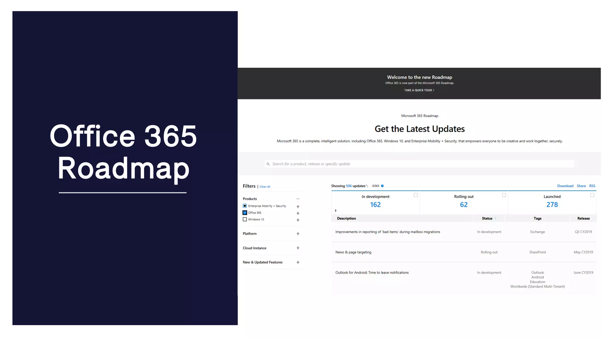 Office 365
Roadmap
 