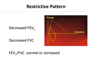 Restrictive Pattern 
 Decreased FEV1 
 Decreased FVC 
 FEV1/FVC normal or increased 
 