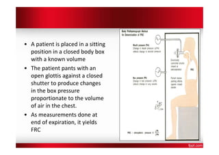 Pft | PDF