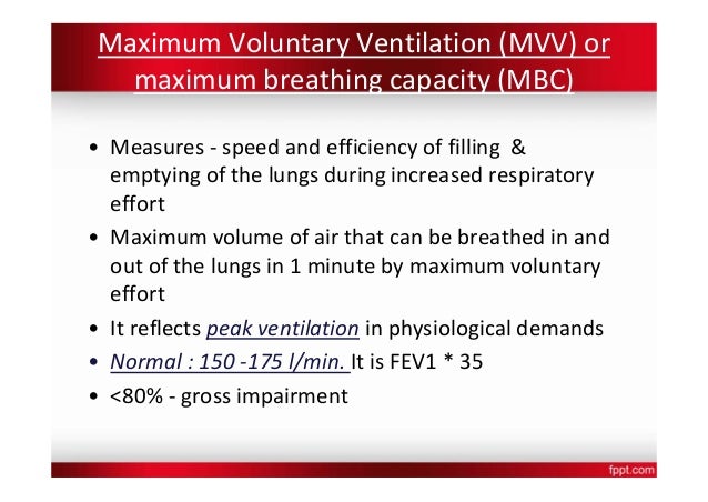 50 flow air meter l/min Pft 50 flow air meter l/min Pft