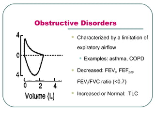 Obstructive Disorders
 Characterized by a limitation of
expiratory airflow
• Examples: asthma, COPD
 Decreased: FEV1, FEF25-75,
FEV1/FVC ratio (<0.7)
 Increased or Normal: TLC
 