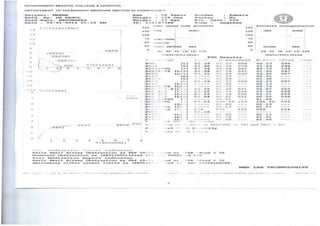 Pft Sample Pulmonary function tests | PPTX
