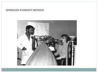 NITROGEN WASHOUT METHOD
 