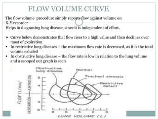 FLOW VOLUME CURVE
The flow volume procedure simply reports flow against volume on
X-Y recorder
Helps in diagnosing lung disease, since it is independent of effort.
 Curve below demonstrates that flow rises to a high value and then declines over
most of expiration
 In restrictive lung diseases – the maximum flow rate is decreased, as it is the total
volume exhaled
 In obstructive lung disease – the flow rate is low in relation to the lung volume
and a scooped out graph is seen
 