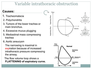 Variable intrathoracic obstruction
Causes:
1. Tracheomalacia
2. Polychondritis
3. Tumors of the lower trachea or
main bronchus.
4. Excessive mucus plugging
5. Mediastinal mass compressing
trachea
6. Aortic aneurysm
The narrowing is maximal in
expiration because of increased
intrathoracic pressure compressing
the airway.
The flow volume loop shows a
FLATTENING of expiratory curve.
 