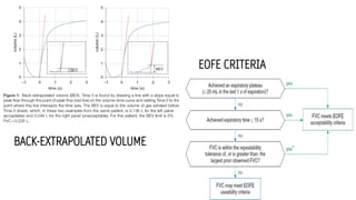 pulmonary function test made simple for doctors | PDF