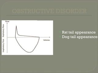OBSTRUCTIVE DISORDER
 Rat tail appearance
 Dog tail appearance
 