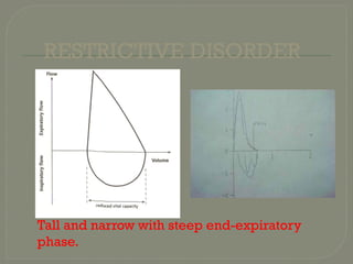 RESTRICTIVE DISORDER
Tall and narrow with steep end-expiratory
phase.
 
