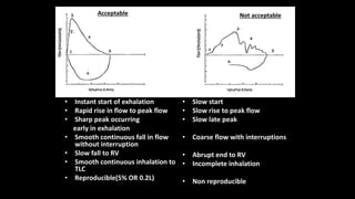 • Instant start of exhalation
• Rapid rise in flow to peak flow
• Sharp peak occurring
early in exhalation
• Smooth continuous fall in flow
without interruption
• Slow fall to RV
• Smooth continuous inhalation to
TLC
• Reproducible(5% OR 0.2L)
• Slow start
• Slow rise to peak flow
• Slow late peak
• Coarse flow with interruptions
• Abrupt end to RV
• Incomplete inhalation
• Non reproducible
Acceptable Not acceptable
 