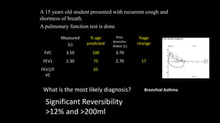 A 15 years old student presented with recurrent cough and
shortness of breath.
A pulmonary function test is done.
Measured
(L)
% age
predicted
Post-
broncho-
dilator (L)
%age
change
FVC 3.50 100 3.70
FEV1 2.30 75 2.70 17
FEV1/F
VC
65
What is the most likely diagnosis?
Significant Reversibility
>12% and >200ml
Bronchial Asthma
 