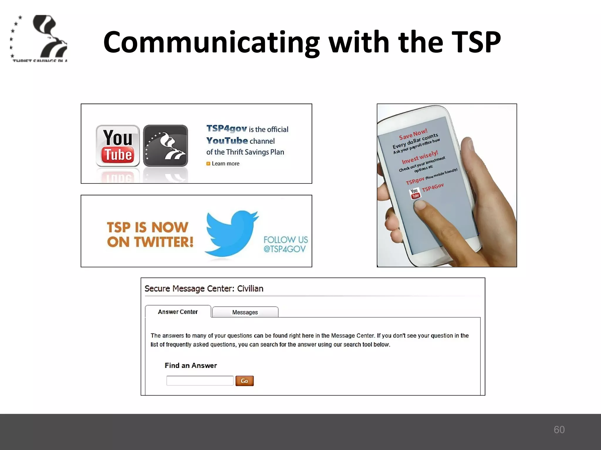 Communicating with the TSP
60
 