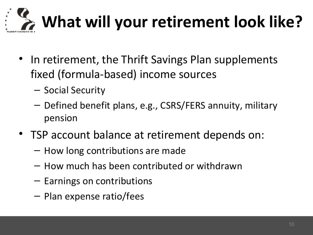 Thrift Savings Plan Review