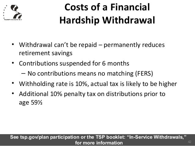 Thrift Savings Plan Review