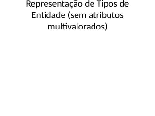 Representação de Tipos de
Entidade (sem atributos
multivalorados)
 