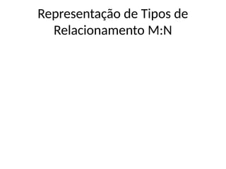 Representação de Tipos de
Relacionamento M:N
 