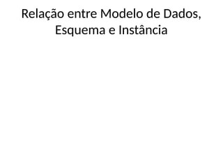 Relação entre Modelo de Dados,
Esquema e Instância
 