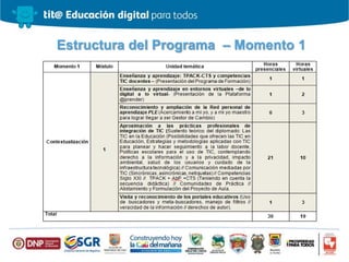 Estructura del Programa – Momento 1
 