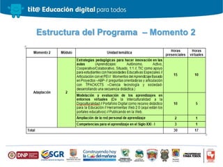 Estructura del Programa – Momento 2
 