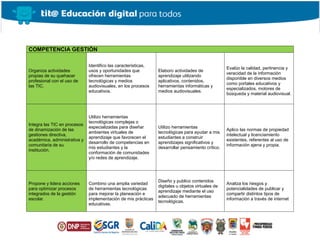 COMPETENCIA GESTIÓN
Organiza actividades
propias de su quehacer
profesional con el uso de
las TIC.
Identifico las características,
usos y oportunidades que
ofrecen herramientas
tecnológicas y medios
audiovisuales, en los procesos
educativos.
Elaboro actividades de
aprendizaje utilizando
aplicativos, contenidos,
herramientas informáticas y
medios audiovisuales.
Evalúo la calidad, pertinencia y
veracidad de la información
disponible en diversos medios
como portales educativos y
especializados, motores de
búsqueda y material audiovisual.
Integra las TIC en procesos
de dinamización de las
gestiones directiva,
académica, administrativa y
comunitaria de su
institución.
Utilizo herramientas
tecnológicas complejas o
especializadas para diseñar
ambientes virtuales de
aprendizaje que favorecen el
desarrollo de competencias en
mis estudiantes y la
conformación de comunidades
y/o redes de aprendizaje.
Utilizo herramientas
tecnológicas para ayudar a mis
estudiantes a construir
aprendizajes significativos y
desarrollar pensamiento crítico.
Aplico las normas de propiedad
intelectual y licenciamiento
existentes, referentes al uso de
información ajena y propia.
Propone y lidera acciones
para optimizar procesos
integrados de la gestión
escolar.
Combino una amplia variedad
de herramientas tecnológicas
para mejorar la planeación e
implementación de mis prácticas
educativas.
Diseño y publico contenidos
digitales u objetos virtuales de
aprendizaje mediante el uso
adecuado de herramientas
tecnológicas.
Analiza los riesgos y
potencialidades de publicar y
compartir distintos tipos de
información a través de internet
 