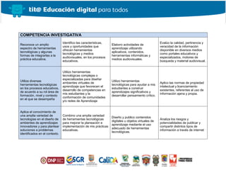 COMPETENCIA INVESTIGATIVA
Reconoce un amplio
espectro de herramientas
tecnológicas y algunas
formas de integrarlas a la
práctica educativa.
Identifico las características,
usos y oportunidades que
ofrecen herramientas
tecnológicas y medios
audiovisuales, en los procesos
educativos.
Elaboro actividades de
aprendizaje utilizando
aplicativos, contenidos,
herramientas informáticas y
medios audiovisuales.
Evalúo la calidad, pertinencia y
veracidad de la información
disponible en diversos medios
como portales educativos y
especializados, motores de
búsqueda y material audiovisual.
Utiliza diversas
herramientas tecnológicas
en los procesos educativos,
de acuerdo a su rol área de
formación, nivel y contexto
en el que se desempeña
Utilizo herramientas
tecnológicas complejas o
especializadas para diseñar
ambientes virtuales de
aprendizaje que favorecen el
desarrollo de competencias en
mis estudiantes y la
conformación de comunidades
y/o redes de Aprendizaje
Utilizo herramientas
tecnológicas para ayudar a mis
estudiantes a construir
aprendizajes significativos y
desarrollar pensamiento crítico.
Aplico las normas de propiedad
intelectual y licenciamiento
existentes, referentes al uso de
información ajena y propia.
Aplica el conocimiento de
una amplia variedad de
tecnologías en el diseño de
ambientes de aprendizajes
innovadores y para plantear
soluciones a problemas
identificados en el contexto.
Combino una amplia variedad
de herramientas tecnológicas
para mejorar la planeación e
implementación de mis prácticas
educativas.
Diseño y publico contenidos
digitales u objetos virtuales de
aprendizaje mediante el uso
adecuado de herramientas
tecnológicas.
Analiza los riesgos y
potencialidades de publicar y
compartir distintos tipos de
información a través de internet
 