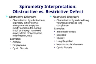 Spirometry Interpretation:
Obstructive vs. Restrictive Defect
 Obstructive Disorders
• Characterized by a limitation of
expiratory airflow so that
airways cannot empty as
rapidly compared to normal
(such as through narrowed
airways from bronchospasm,
inflammation, etc.)
Examples:
• Asthma
• Emphysema
• Cystic Fibrosis
 Restrictive Disorders
• Characterized by reduced lung
volumes/decreased lung
compliance
Examples:
• Interstitial Fibrosis
• Scoliosis
• Obesity
• Lung Resection
• Neuromuscular diseases
• Cystic Fibrosis
 