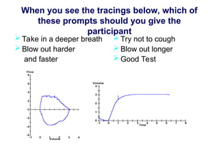 When you see the tracings below, which of
these prompts should you give the
participant
 Take in a deeper breath
 Blow out harder
and faster
 Try not to cough
 Blow out longer
 Good Test
 