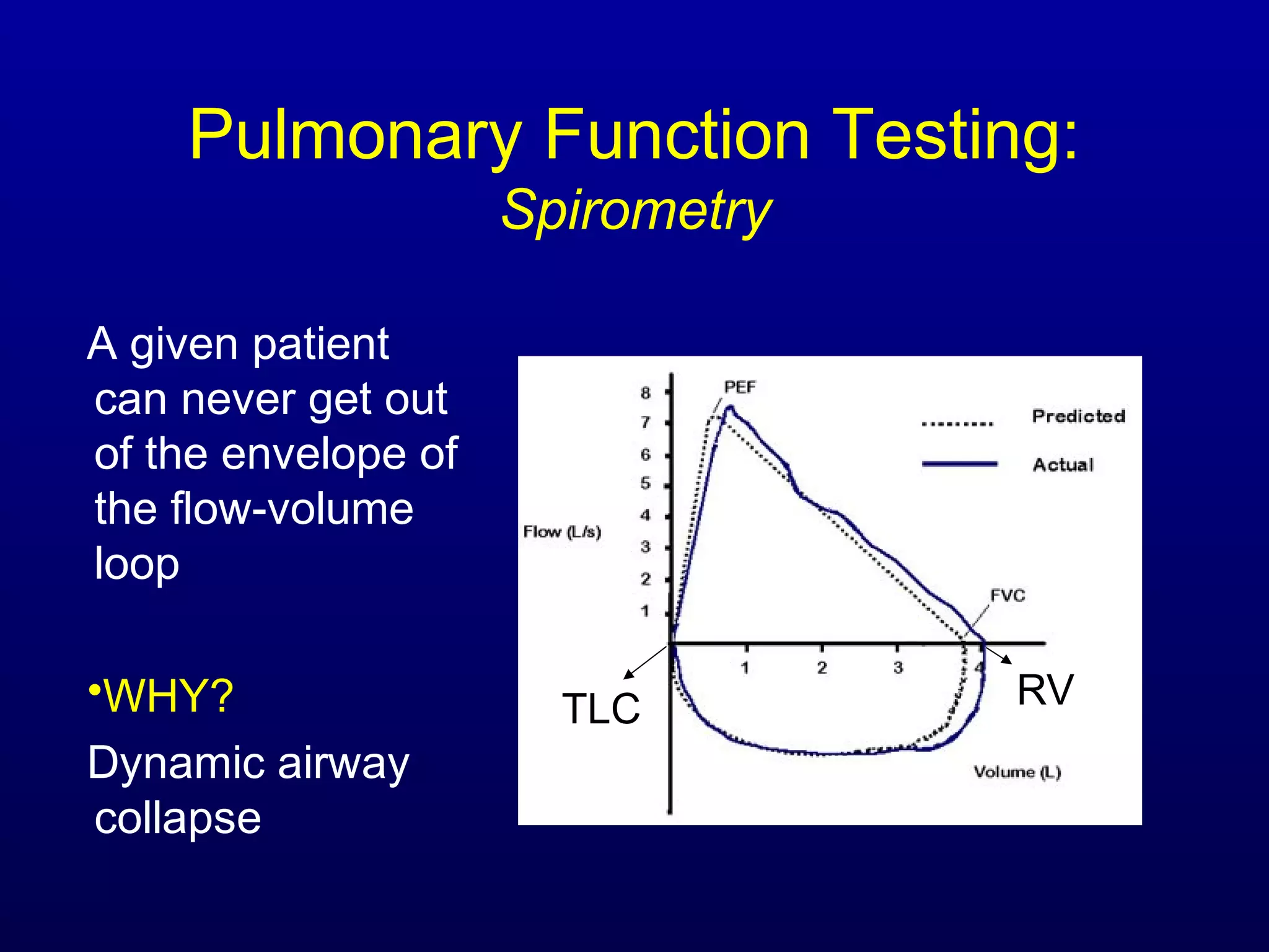 A given patient
can never get out
of the envelope of
the flow-volume
loop
•WHY?
Dynamic airway
collapse
Pulmonary Function Testing:
Spirometry
TLC RV
 
