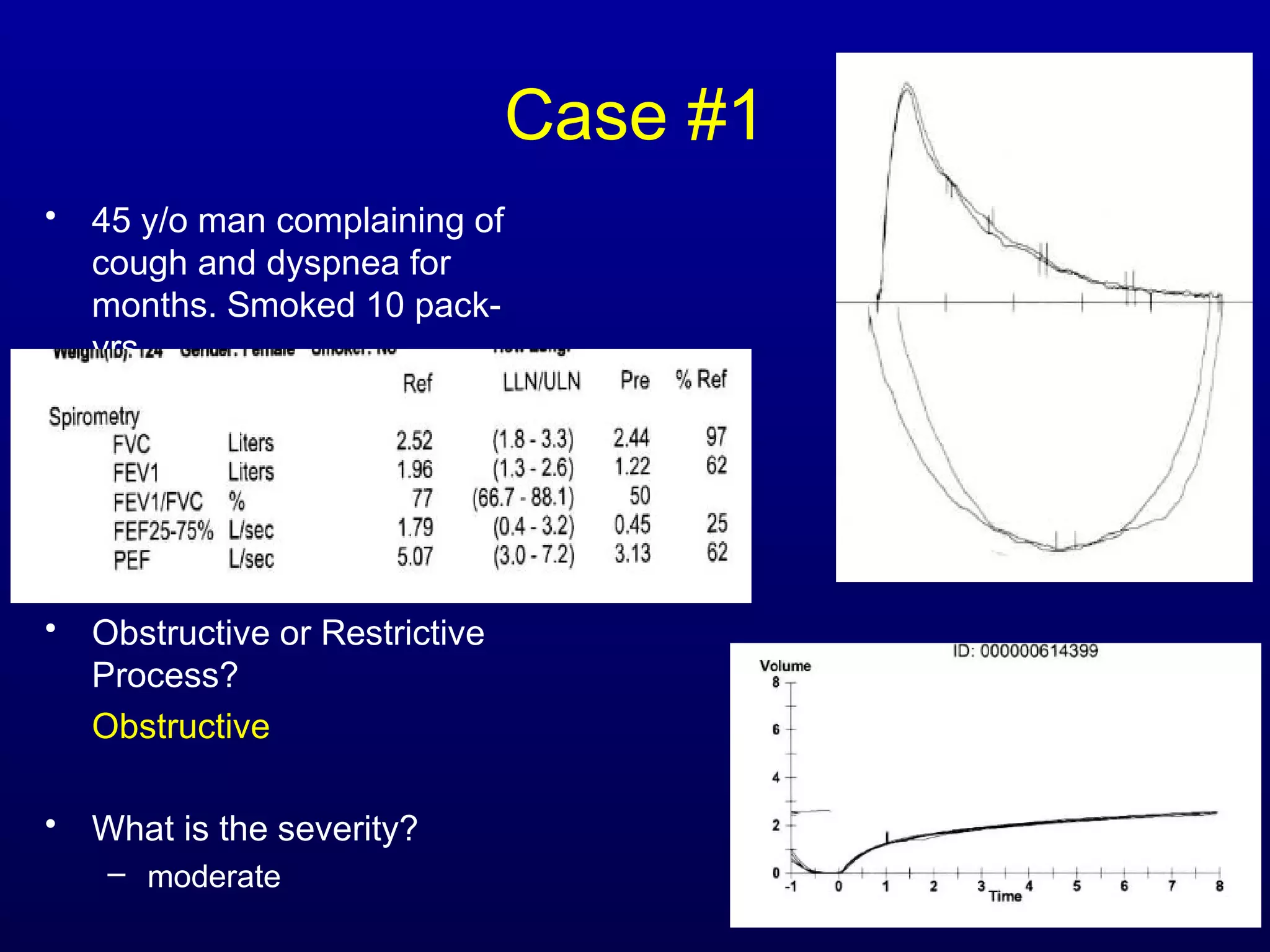 Case #1
• Obstructive or Restrictive
Process?
Obstructive
• What is the severity?
– moderate
• 45 y/o man complaining of
cough and dyspnea for
months. Smoked 10 pack-
yrs
 