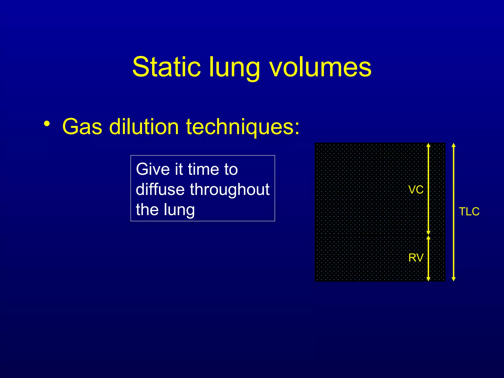Static lung volumes
• Gas dilution techniques:
Give it time to
diffuse throughout
the lung TLC
VC
RV
 