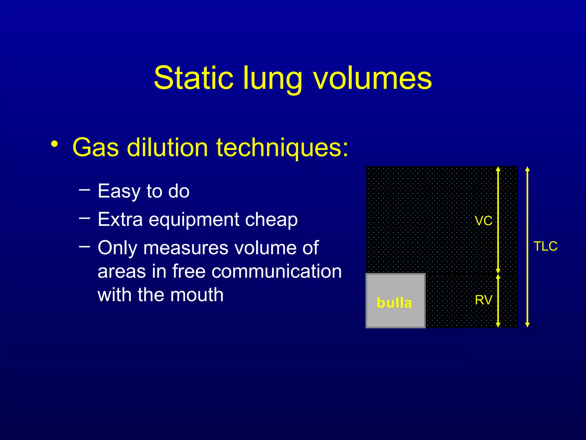 Static lung volumes
• Gas dilution techniques:
– Easy to do
– Extra equipment cheap
– Only measures volume of
areas in free communication
with the mouth
TLC
VC
RVbulla
 