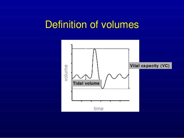 Pft lecture for residents mine