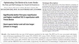 Significantly better first pass reperfusion
and higher modified TICI 3 reperfusion with
Trevo device
Stent opens better and cell size larger
(shown in image)
 